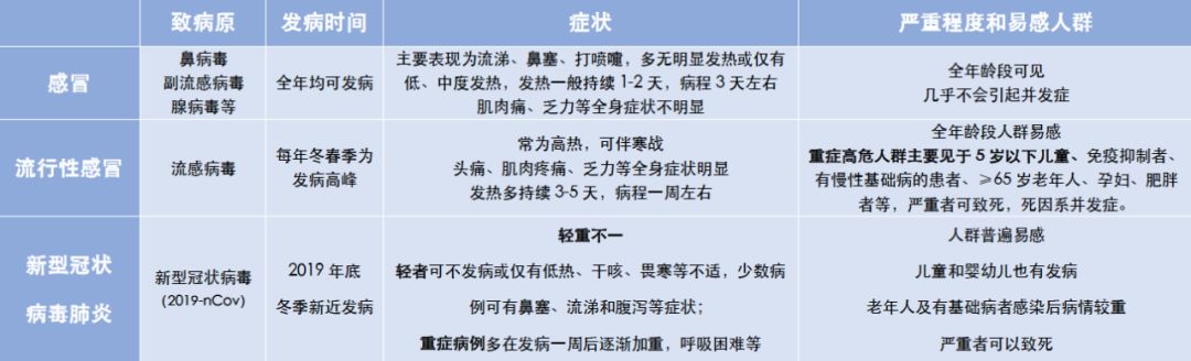 սߡؼڣӷô죿